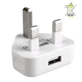 آداپتور اپل ۵ وات