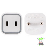 مبدل برق ۲ به ۲ هادرون مدل A08-1